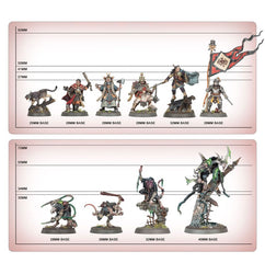 Warhammer AGE of SIGMAR - Spearhead: City of Ash