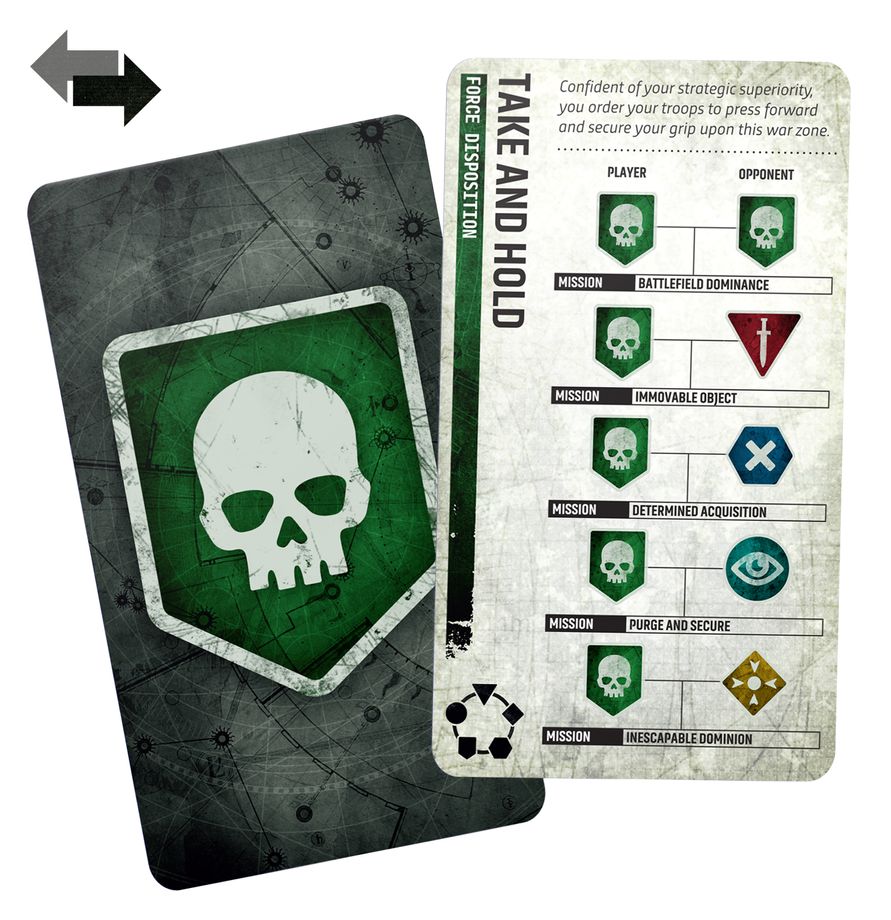 WH40K: Chapter Approved Mission Deck