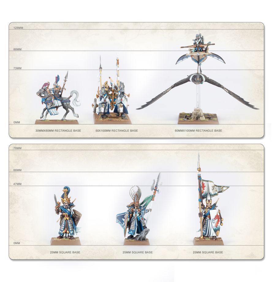 WARHAMMER: THE OLD WORLD - High Elf Realms: Battle March Army