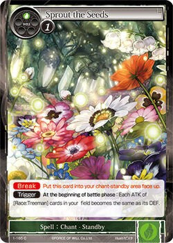 Sprout the Seeds (1-165) [The Dawn of Valhalla]
